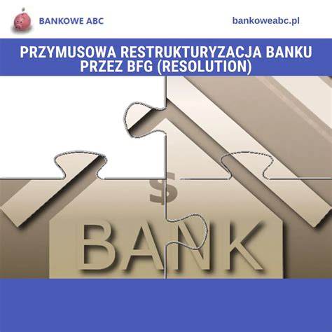 Przymusowa Restrukturyzacja Banku Przez Bfg Resolution