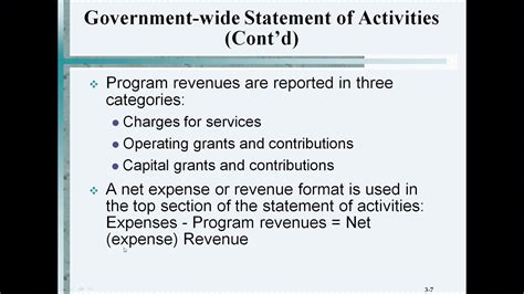 Gov Acc Ch 03 Governmental Operating Statement Accounts Budgetary Accounting Youtube