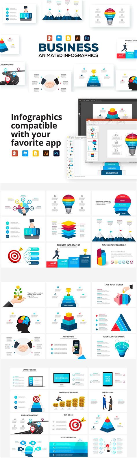 Business Infographic Presentations Business Infographic Infographic