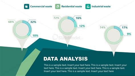 Waste Management Industry Data Analysis Template Slidemodel