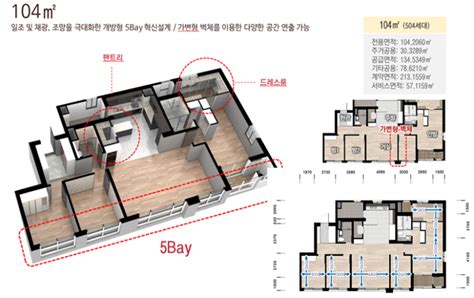 일광 동원비스타2차 해도 될까 일광자이이편한 분양가 비교프리미엄 네이버 블로그