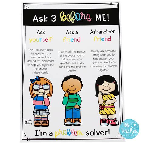 Ask 3 Before Me Anchor Chart A Good Anchor Chart To Demonstrate