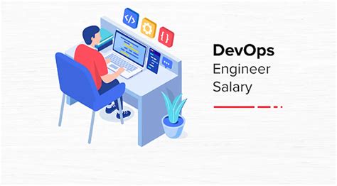 DevOps Engineer Salary In India In 2021 For Freshers Experienced