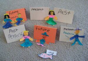 Verb Tenses Fun Ways To Teach And Learn Them