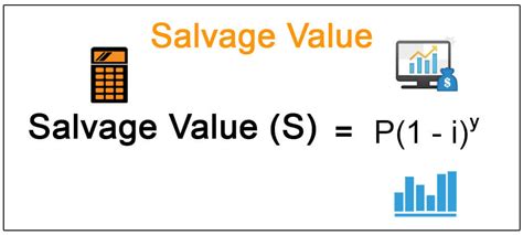 Salvage Value Meaning Formula How To Calculate