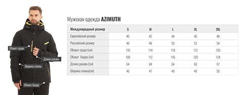 Как узнать свой размер куртки мужской: Размеры мужских курток: таблица