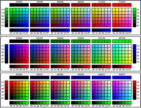 Color Chart For Web