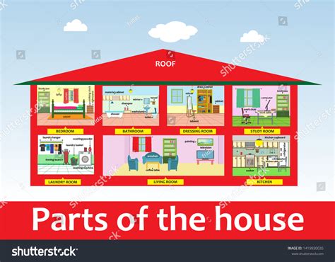 Parts House Household Goods Study Room Stock Vector Royalty Free