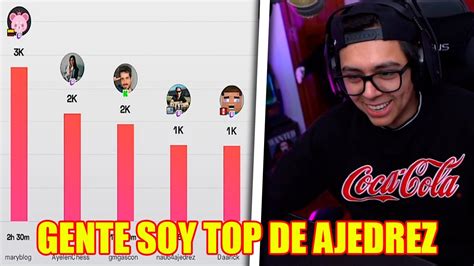 DAARICK Y MARY SON DE LA ELITE EN AJEDREZ YouTube