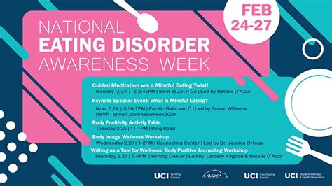 National Eating Disorder Awareness Week ♥ ★ Uci Office Of Inclusive