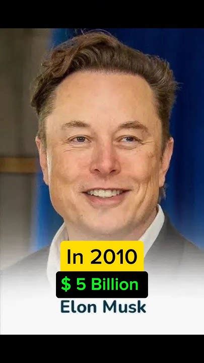 Elon Musk Net Worth Evolution Elon Musk Networth Billioniares Youtube