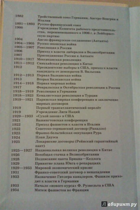 Рабочая Программа По Всеобщей Истории 9 Класс Сороко Цюпа - mfarmer