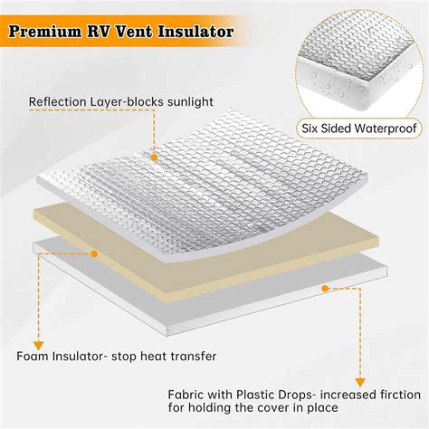 RV Skylight Insulator 14x14x2.8, RV Vent Insulator and Skylight Covers