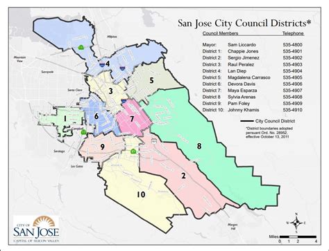 San Jose District Map