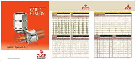 Cable Size Selection Chart Polycab Best Picture Of Chart Anyimage