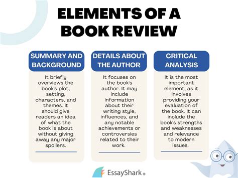 How To Write A Book Review Formats Steps And Free Samples