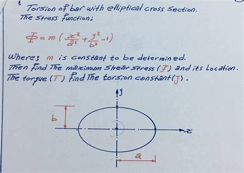 Solved Torsion Of Bar With Elliptical Cross Section The Chegg