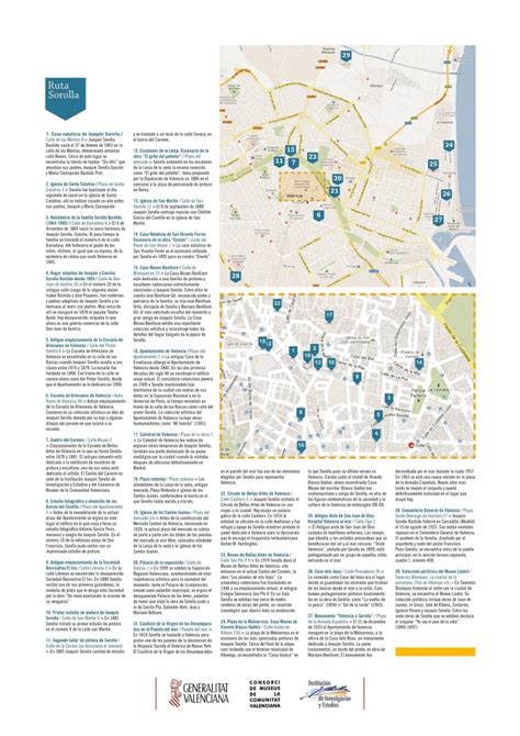 La Ruta Sorolla 28 Lugares Para Visitar De Valencia Relacionados Con