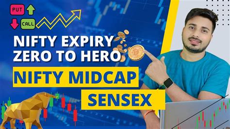 Nifty Midcap Select Full Set Up Midcap Options Trading Nifty