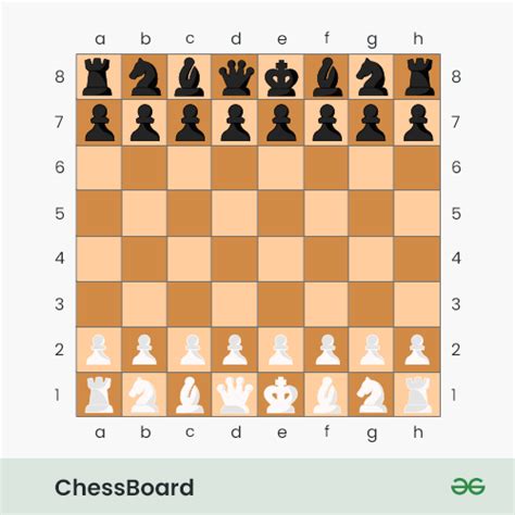 Interactive Chess Board Sale Online | cityofclovis.org