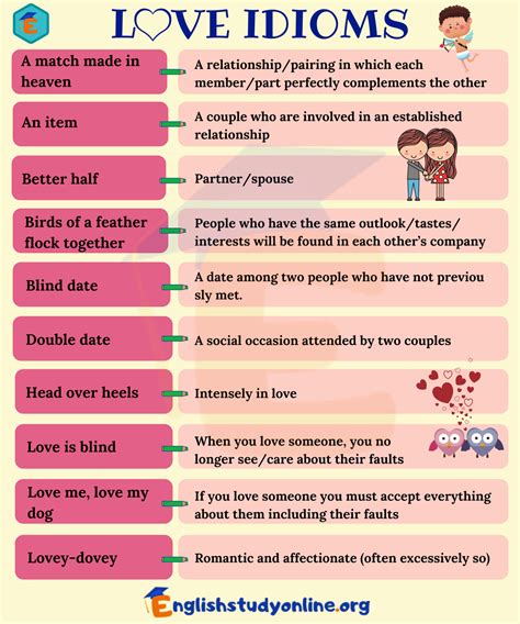 Love Idioms: 30 Popular Idioms about Love in English - English Study Online