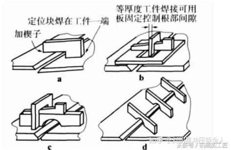 【mfc推荐】减少焊接变形的焊接工艺 知乎