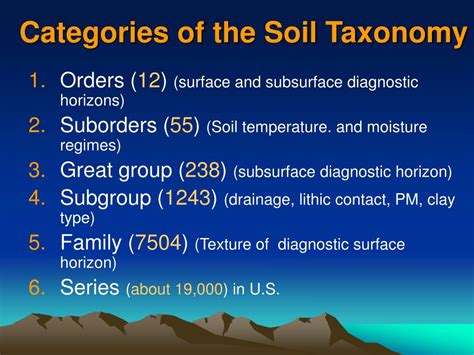 Ppt Soil Classification In The United States Powerpoint Presentation