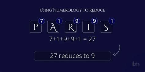 The Name "Paris": What it means, and why numerologists love it