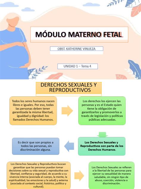 MÓdulo Pdf La Sexualidad Humana Control De La Natalidad