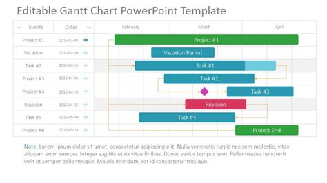 Powerpoint Template Project Plan ~ Tinypetition within Project Schedule ...