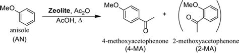 Friedel-Crafts acylation of anisole | Download Scientific Diagram