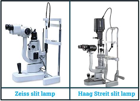 Slit Lamp Biomicroscope An Overview Smart Optometry