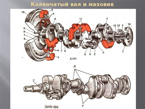 Газ 53 размеры коленвала: Основные размеры и условия для сборки ...
