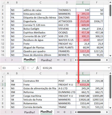 Aplicar Formata O Condicional V Rias Planilhas No Excel E No Google