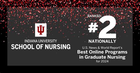 U S News And World Reports Best Online Nursing Rankings 2024 2024