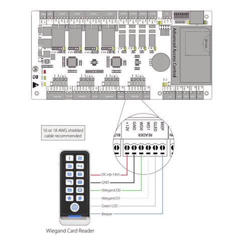 Zk Access Control Wiring Diagram - Circuit Diagram