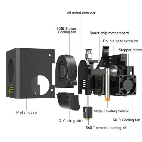 Kingroon KP3S Pro V2 - Klipper Firmware Installed Impresora 3D – P3D