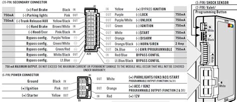 Fortin Rfk411 1 Way Led Long Range Rf Remote Kit Installation Guide