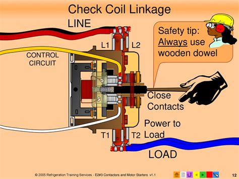 How To Test Contactor Coil Resistance Wiring Work