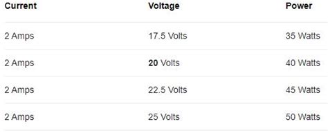 1000 Watts At 240 Volts Equals How Many Amps