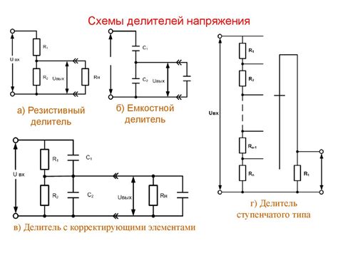 Калькулятор делителей