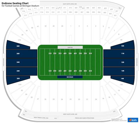 Michigan Stadium Endzone - RateYourSeats.com