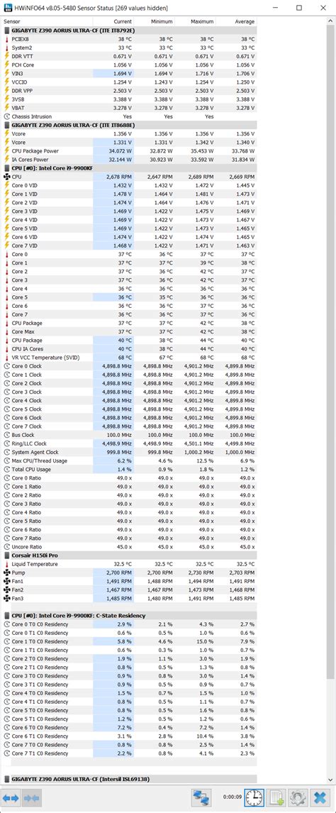 Prime95 Crashing Within 10 Seconds On I9 9900KF OC At 4 9Ghz Vcore At