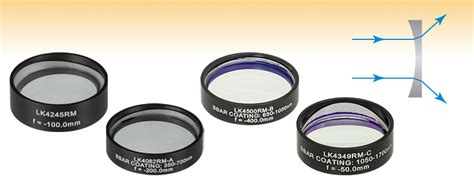 Mounted Plano Concave Round Cylindrical Lenses Uv Fused Silica