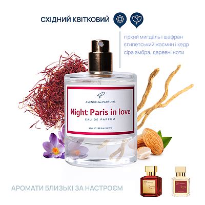 Духи унисекс с шафраном | купить недорого, на Prom | Украина