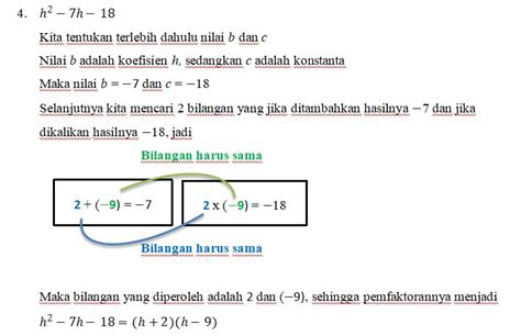 Pemfaktoran Aljabar Matematika Kelas Media Pembelajaran Online Guru