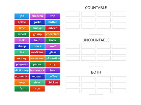 Countable And Uncountable Nouns Both Ordenar Por Grupo