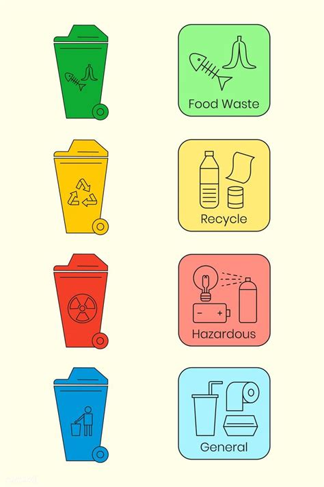 an image of food waste icons