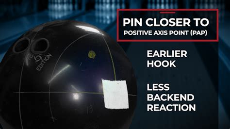 How Does Your Positive Axis Point And Pin Placement Affect Your Ball