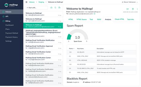 Mailtrap Review Interface Features Alternatives